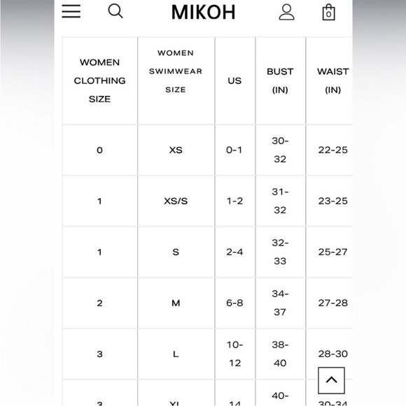 Mikoh Classic Black coverup - Picture 7 of 7